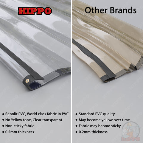 HIPPO Premium Outdoor Transparent PVC Waterproof All Season Curtain With Rust-Proof Eyelet for Balcony, AC, Dust & Wind Protection || (Pack of 1 )