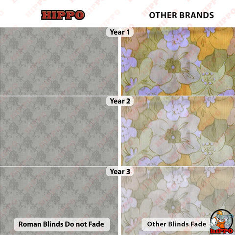 HIPPO Jacquard Blackout Indoor Roman Blinds for Windows