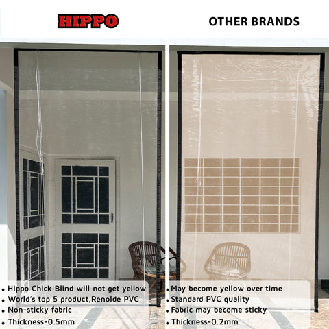 HIPPO Transparent PVC Monsoon Blind for Rain Protection Roll Up Blinds for Balcony, Sun Wind Dust, Premium Waterproof Chick Blind