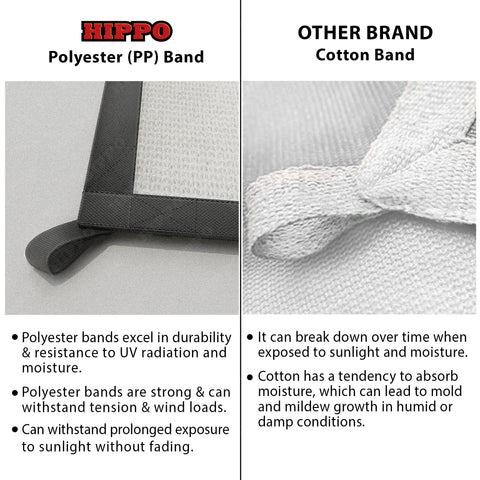 HIPPO 230 GSM Rectangle PP Band Sun Shade Sail