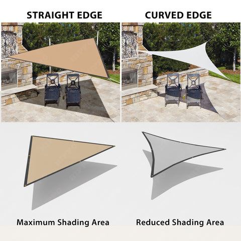 HIPPO 150 GSM Car Parking Triangle PP Band Shade Sail