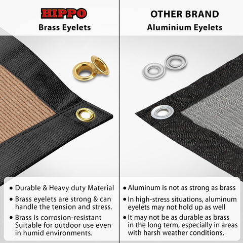 HIPPO 150 GSM Car Parking Triangle PP Band Shade Sail