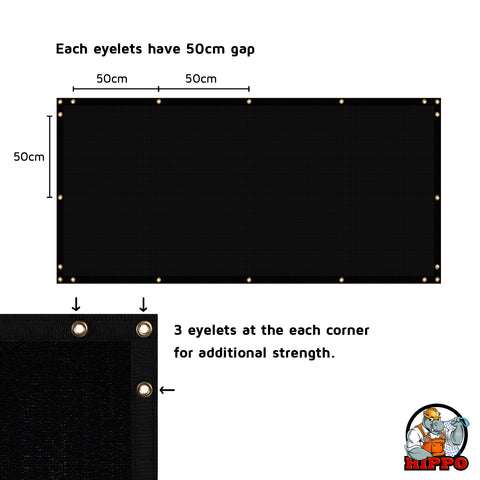 HIPPO High Vision Block Privacy Net