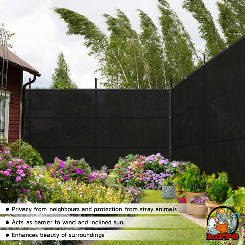 HIPPO High Vision Block Privacy Net