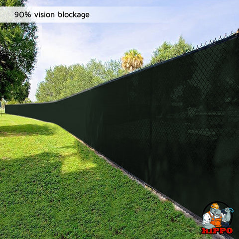HIPPO High Vision Block Privacy Net