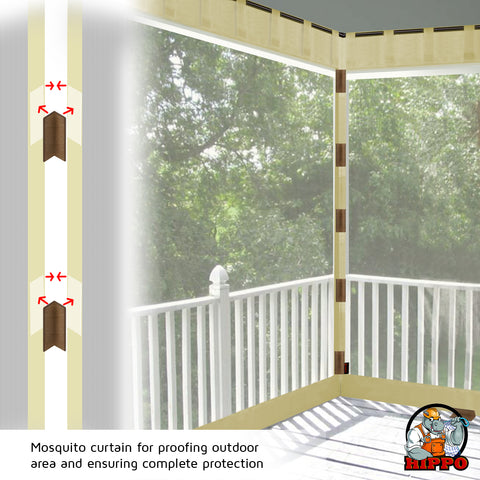 HIPPO Window Mosquito Net (Pack of 2)