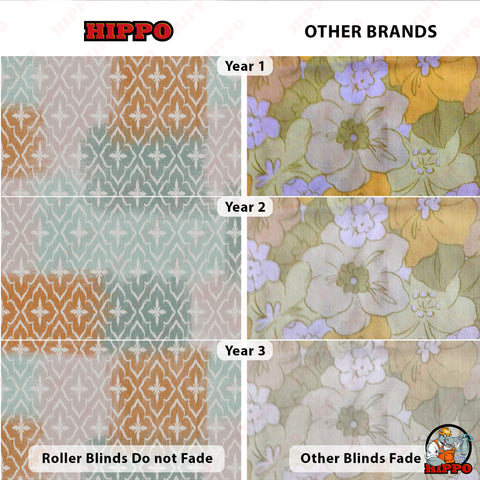 HIPPO Premium Indoor Printed Blackout Blinds (IkatPastel Mustard)